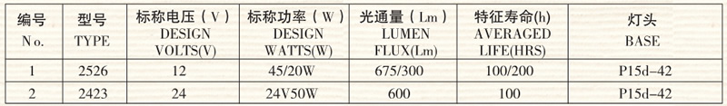 2024新澳门原料网点