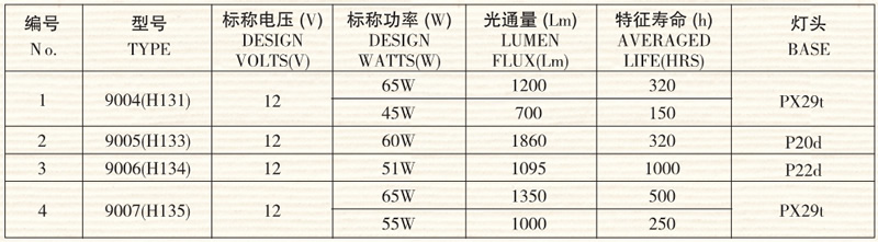 2024新澳门原料网点