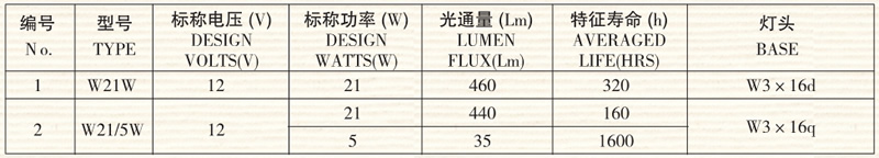 2024新澳门原料网点