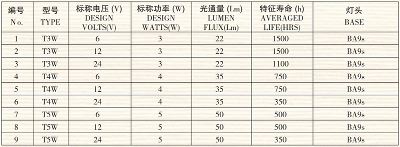 2024新澳门原料网点