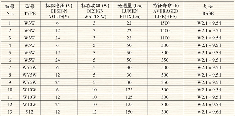 2024新澳门原料网点