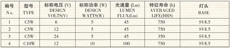 2024新澳门原料网点