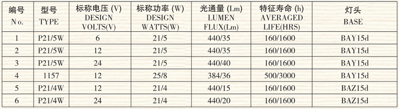 2024新澳门原料网点