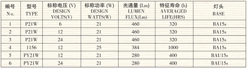 2024新澳门原料网点