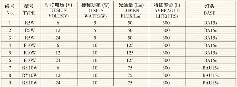 2024新澳门原料网点