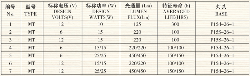 2024新澳门原料网点